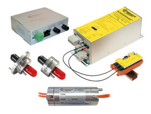 Product group Systèmes de transmission de données