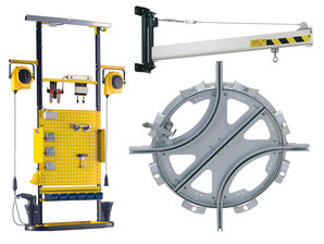 Product group Sistemas de manipulación ergonómicos