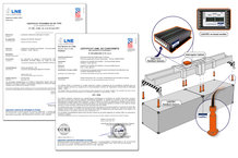 Conductix-Wampfler’s LASSTEC Container Weighing System Earns OIML R51 Certification